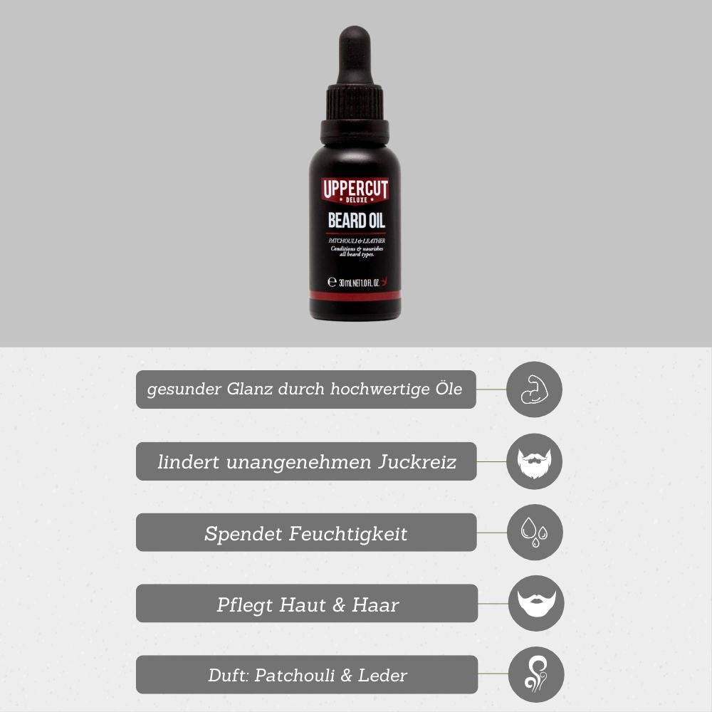 Uppercut Deluxe Foam Tonic 150 ml