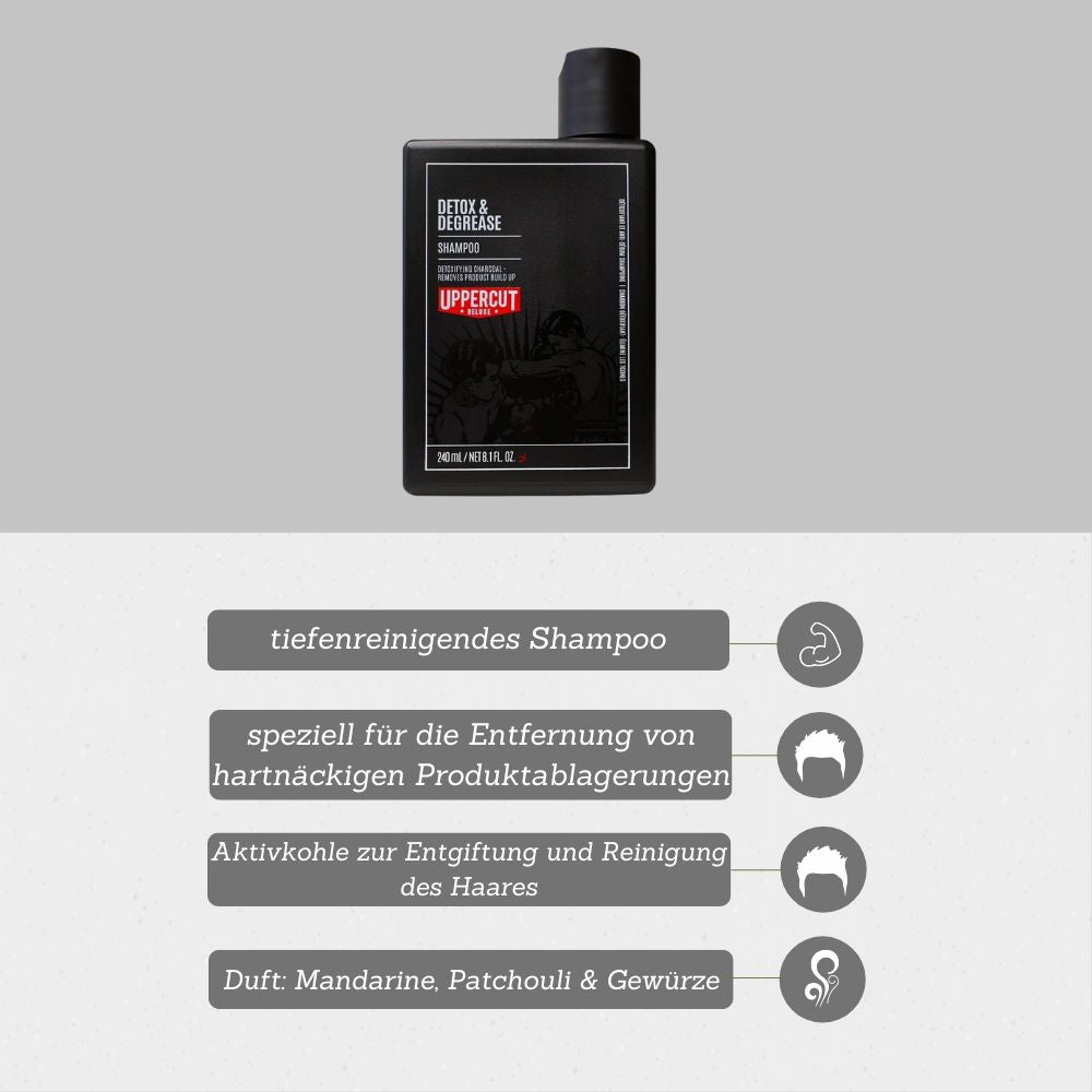 Uppercut Deluxe Detox & Degrease Shampoo 240ml