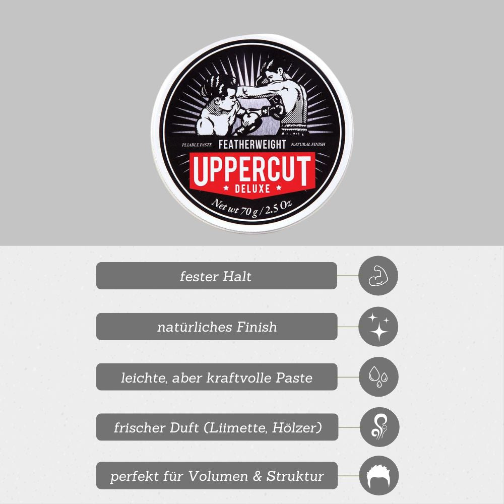 Uppercut Deluxe - Featherweight Styling Paste 70g