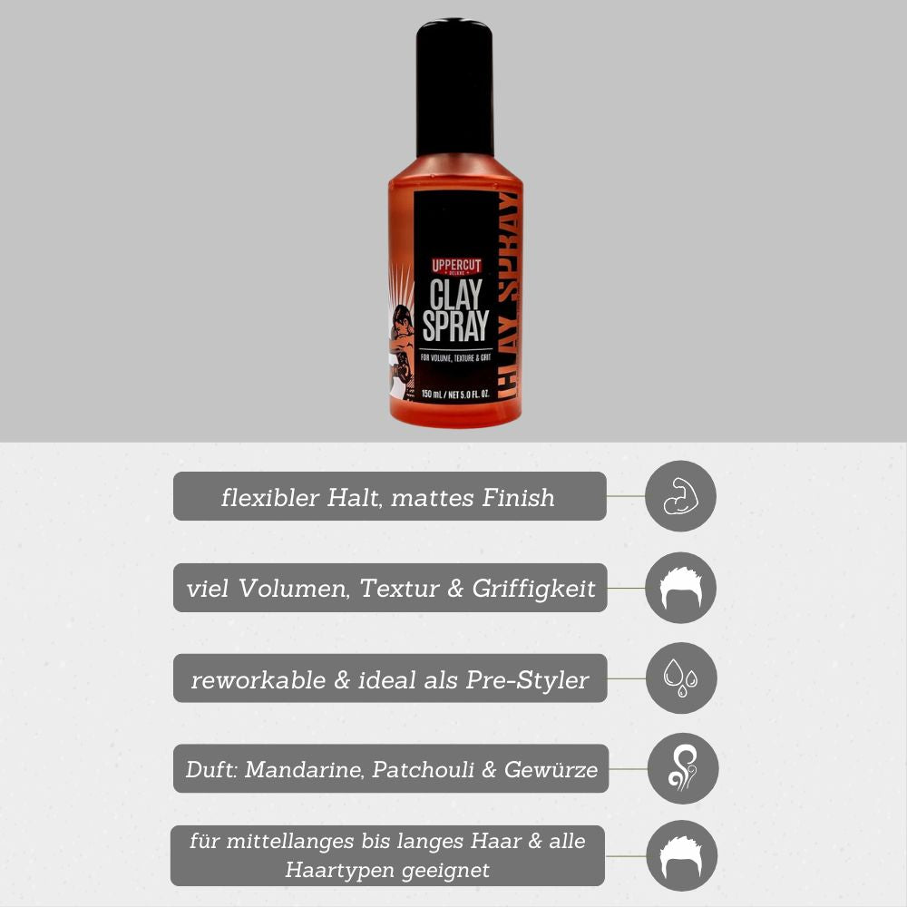 Infografik Uppercut Deluxe Clay Spray