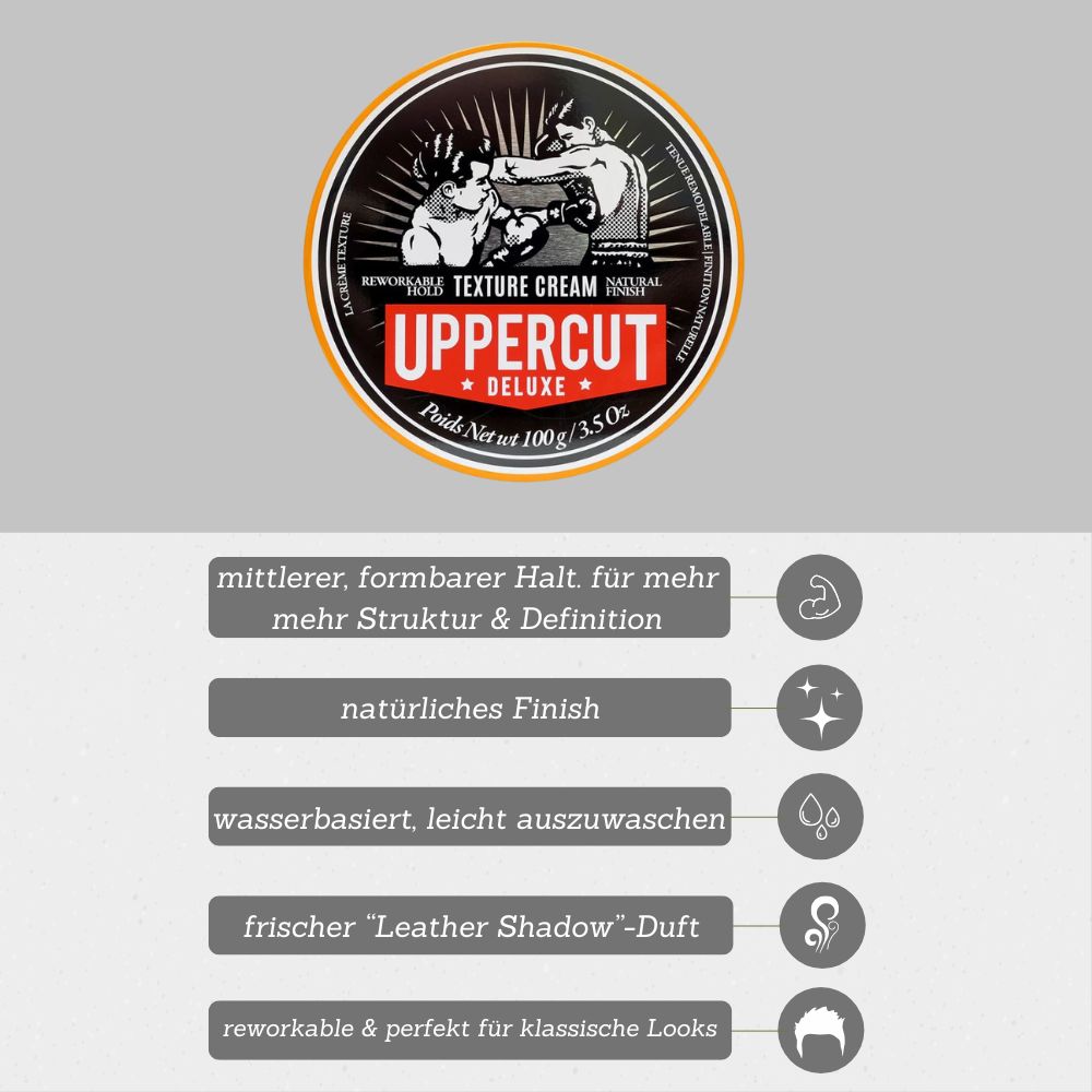 Uppercut Deluxe - Texture Cream 100g