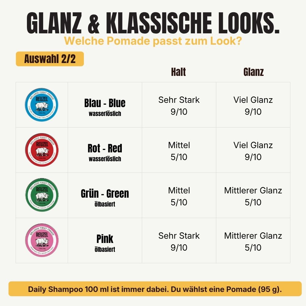 Reuzel Geschenkset personalisiert – Daily Shampoo & Pomade nach Wahl